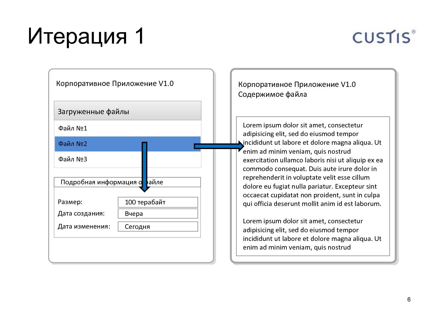 Файл:Шаблоны «Асинхронный фильтр» и «HasValue» в разработке desktop приложений (Олег Клинчаев, AgileDays-2011).pdf