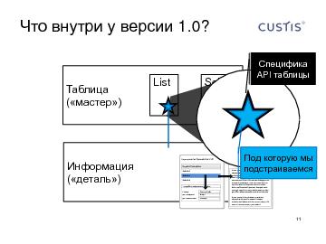 ← предыдущая страница