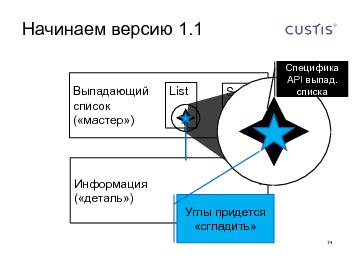 следующая страница →