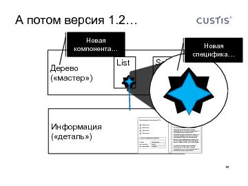 следующая страница →