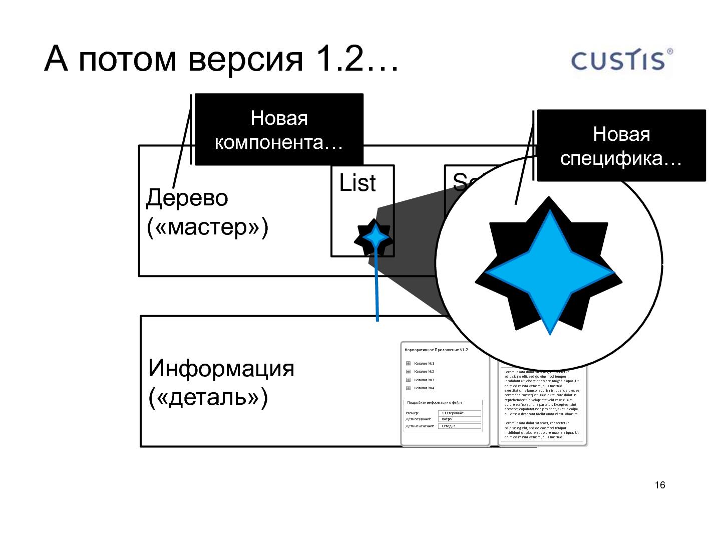 Файл:Шаблоны «Асинхронный фильтр» и «HasValue» в разработке desktop приложений (Олег Клинчаев, AgileDays-2011).pdf