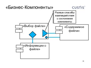 ← предыдущая страница