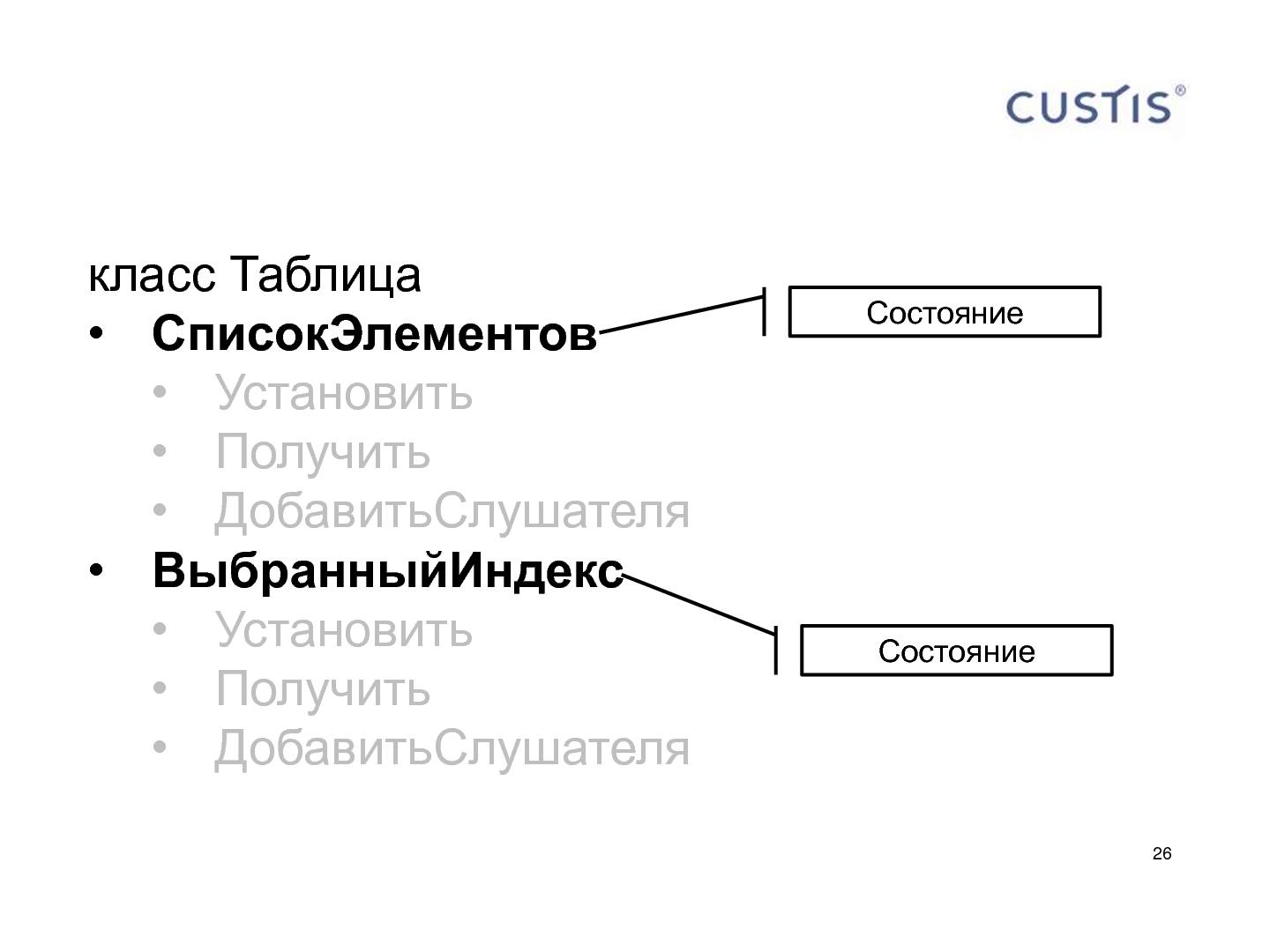 Файл:Шаблоны «Асинхронный фильтр» и «HasValue» в разработке desktop приложений (Олег Клинчаев, AgileDays-2011).pdf