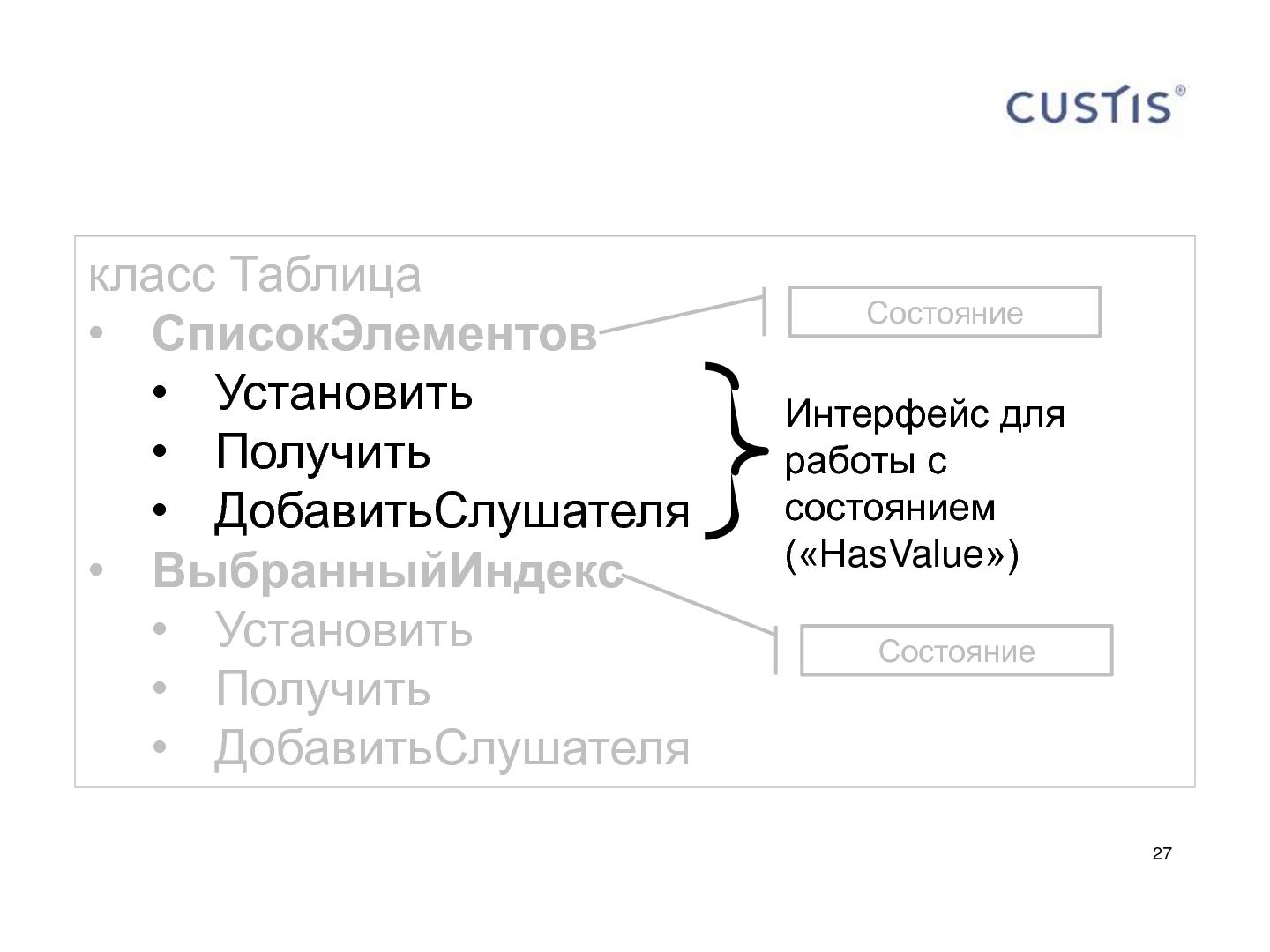 Файл:Шаблоны «Асинхронный фильтр» и «HasValue» в разработке desktop приложений (Олег Клинчаев, AgileDays-2011).pdf