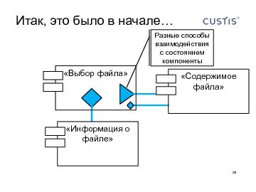 следующая страница →