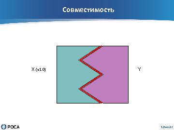 ← предыдущая страница