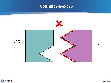 ← предыдущая страница