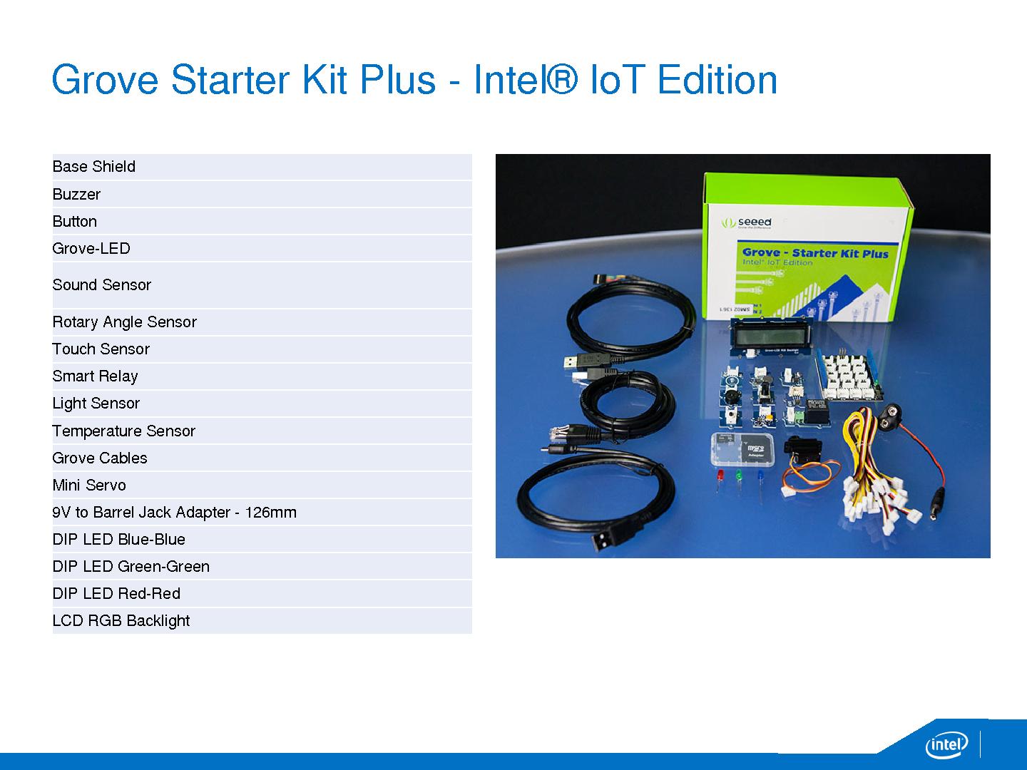 Файл:Интернет вещей- возможности Intel Galileo gen 2 и Intel Edison (Роман Хатько).pdf