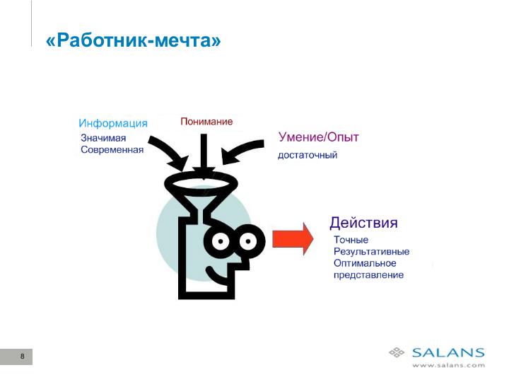 Файл:Развитие законодательного регулирования RandD в сфере ИТ в России. Актуальные проблемы и решения для бизнеса (Виктор Наумов, SECR-2012).pdf