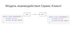 Эффективное взаимодействие — протокол GRPC и язык protobuf (Ростислав Шаниязов, OSEDUCONF-2022).pdf