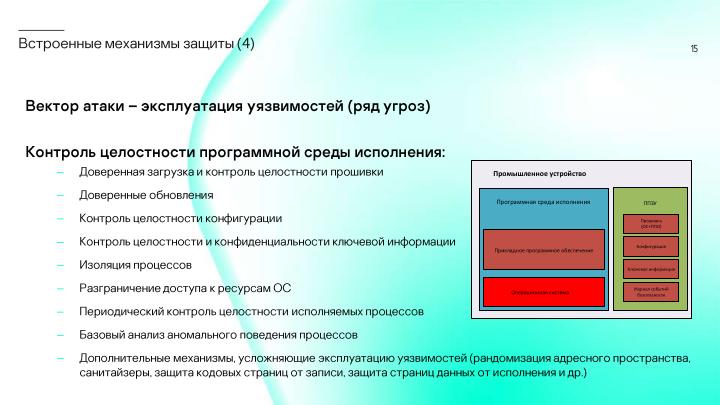 Файл:Сколько безопасности требуется от встраиваемой в промышленное устройство ОС? (Сергей Парьев, OSDAY-2024).pdf