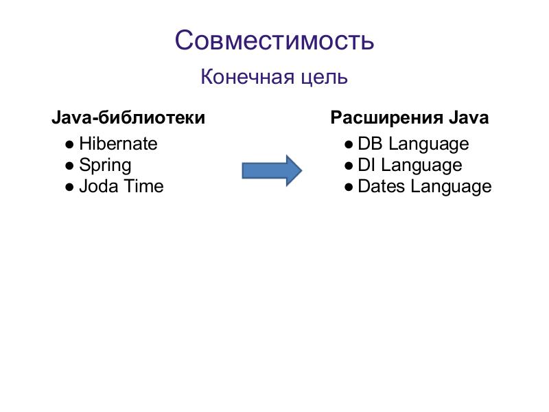 Файл:Language Oriented Programming (LOP) в действии (Максим Мазин, ADD-2011).pdf