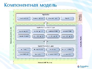 следующая страница →