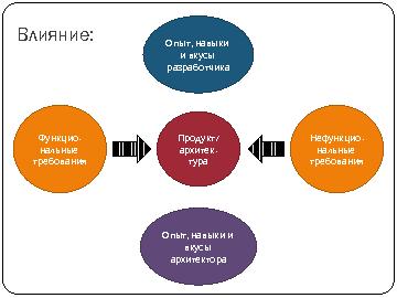 ← предыдущая страница