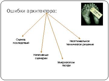 ← предыдущая страница