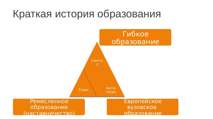 Файл:Опыт применения инструментов гибкого образования в ИТ (Игорь Одинцов, SECR-2016).pdf