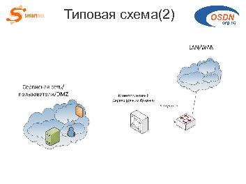 ← предыдущая страница