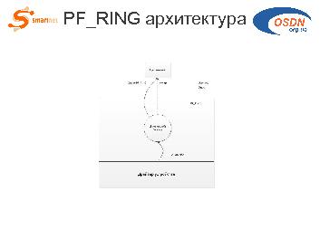 ← предыдущая страница