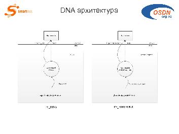 ← предыдущая страница