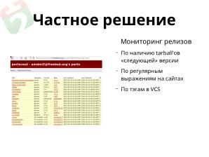 Repology — мониторинг пакетных репозиториев (Дмитрий Маракасов, OSEDUCONF-2022).pdf