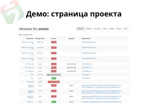 Repology — мониторинг пакетных репозиториев (Дмитрий Маракасов, OSEDUCONF-2022).pdf