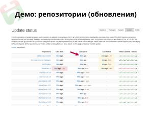 Repology — мониторинг пакетных репозиториев (Дмитрий Маракасов, OSEDUCONF-2022).pdf