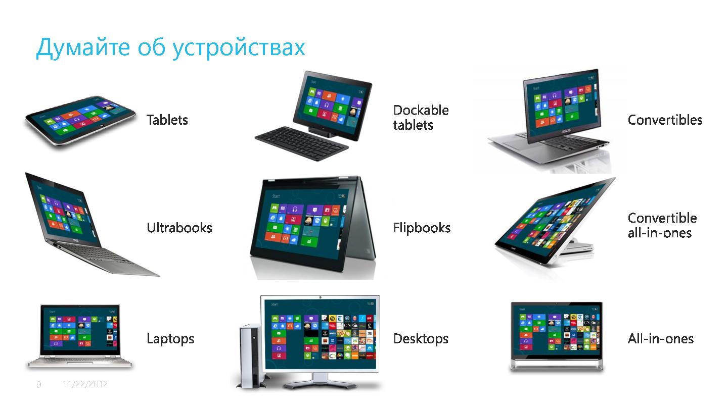 Файл:Windows 8 и новая экосистема разработки и продажи приложений (Стас Павлов, SECR-2012).pdf