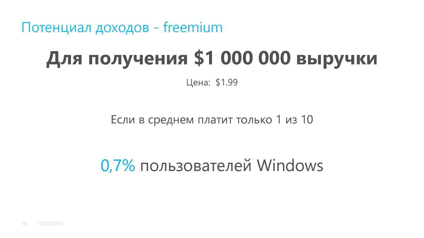 Файл:Windows 8 и новая экосистема разработки и продажи приложений (Стас Павлов, SECR-2012).pdf