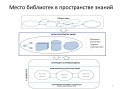 Миниатюра для версии от 15:53, 27 декабря 2019