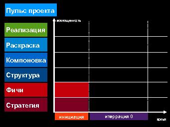 ← предыдущая страница