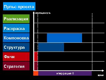 ← предыдущая страница