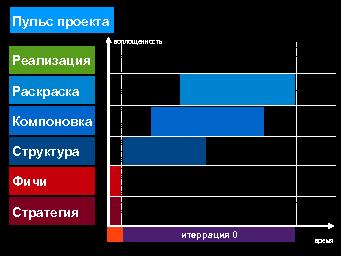 ← предыдущая страница