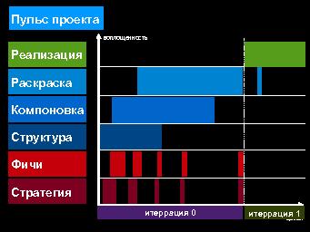 ← предыдущая страница