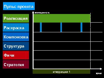 следующая страница →