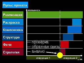 следующая страница →