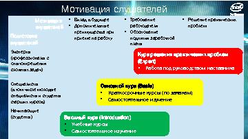 ← предыдущая страница