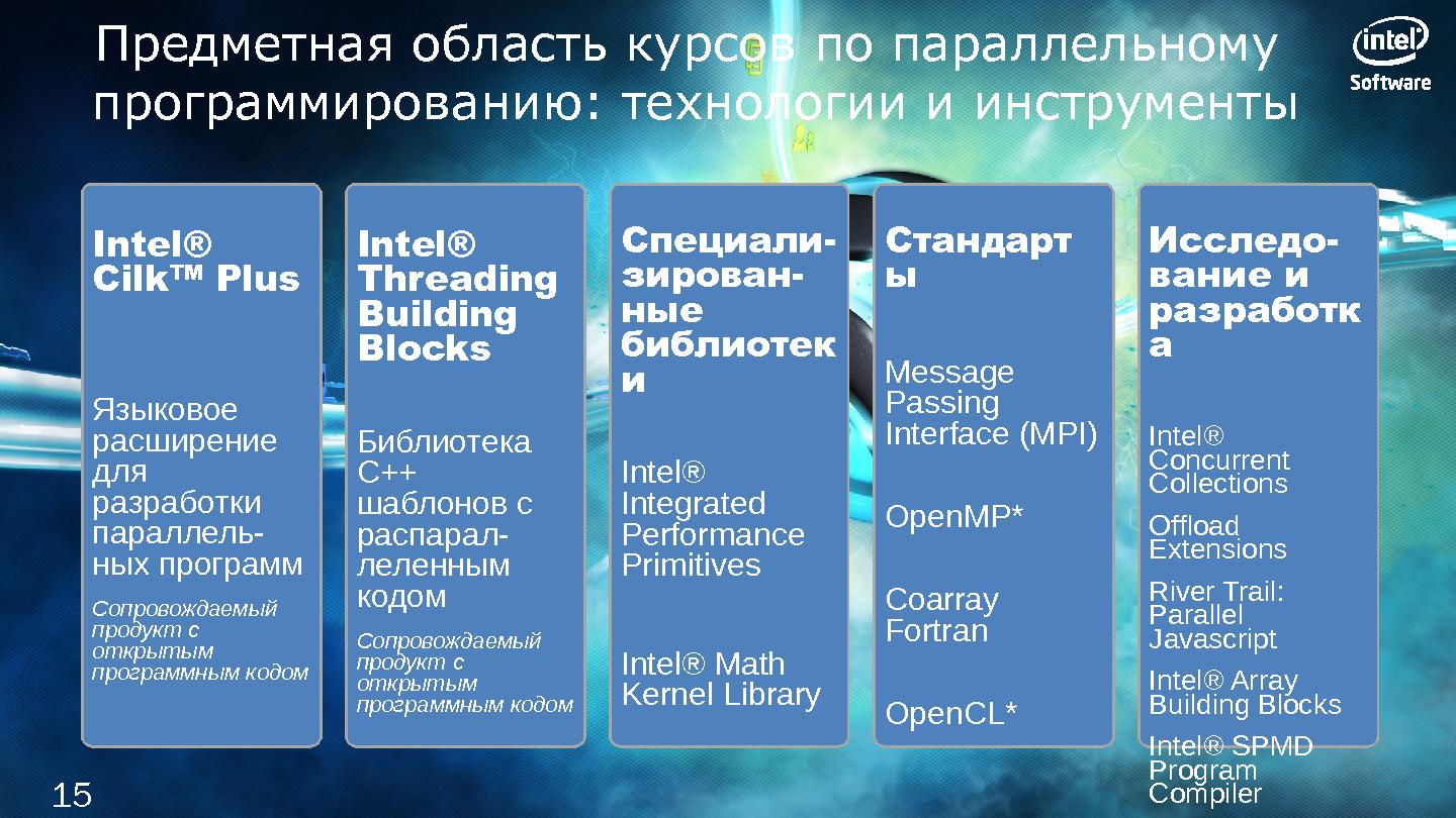 Файл:Программы Intel для разработчиков эпохи «компьютерного континуума» (SECR-2012).pdf