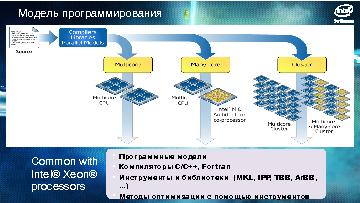 следующая страница →