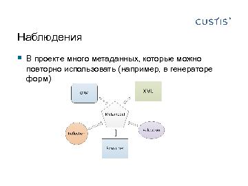 ← предыдущая страница