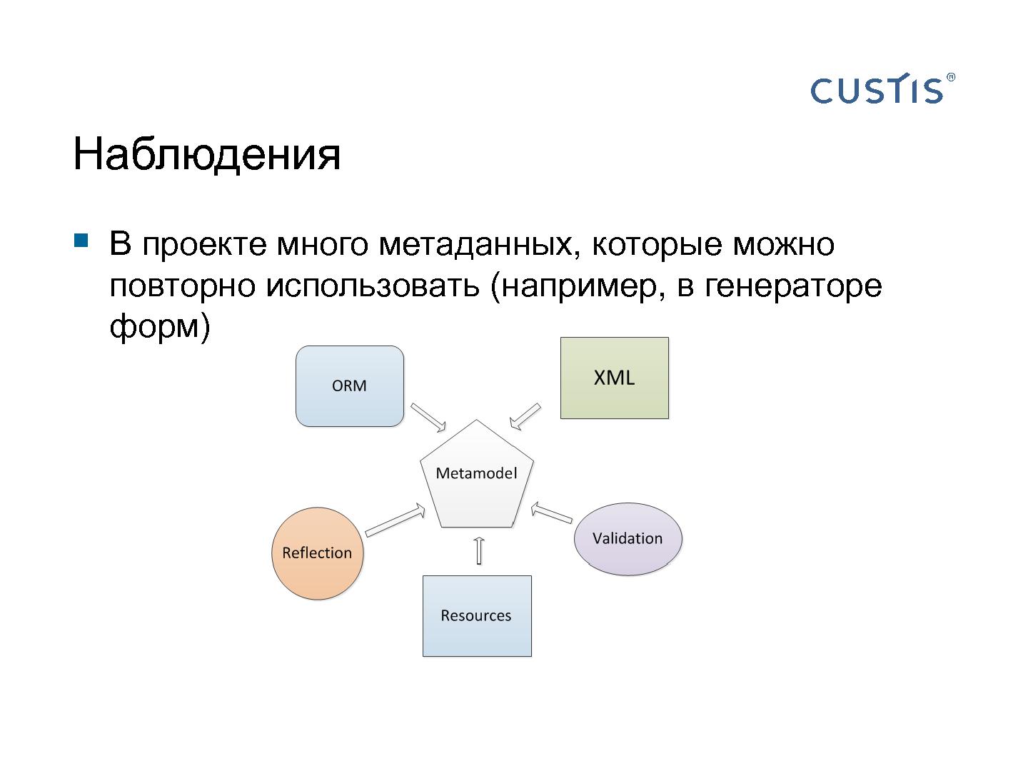 Файл:Трансформируем автоформы в качественный интерфейс с помощью DSL (Иван Гаммель, SECR-2012).pdf