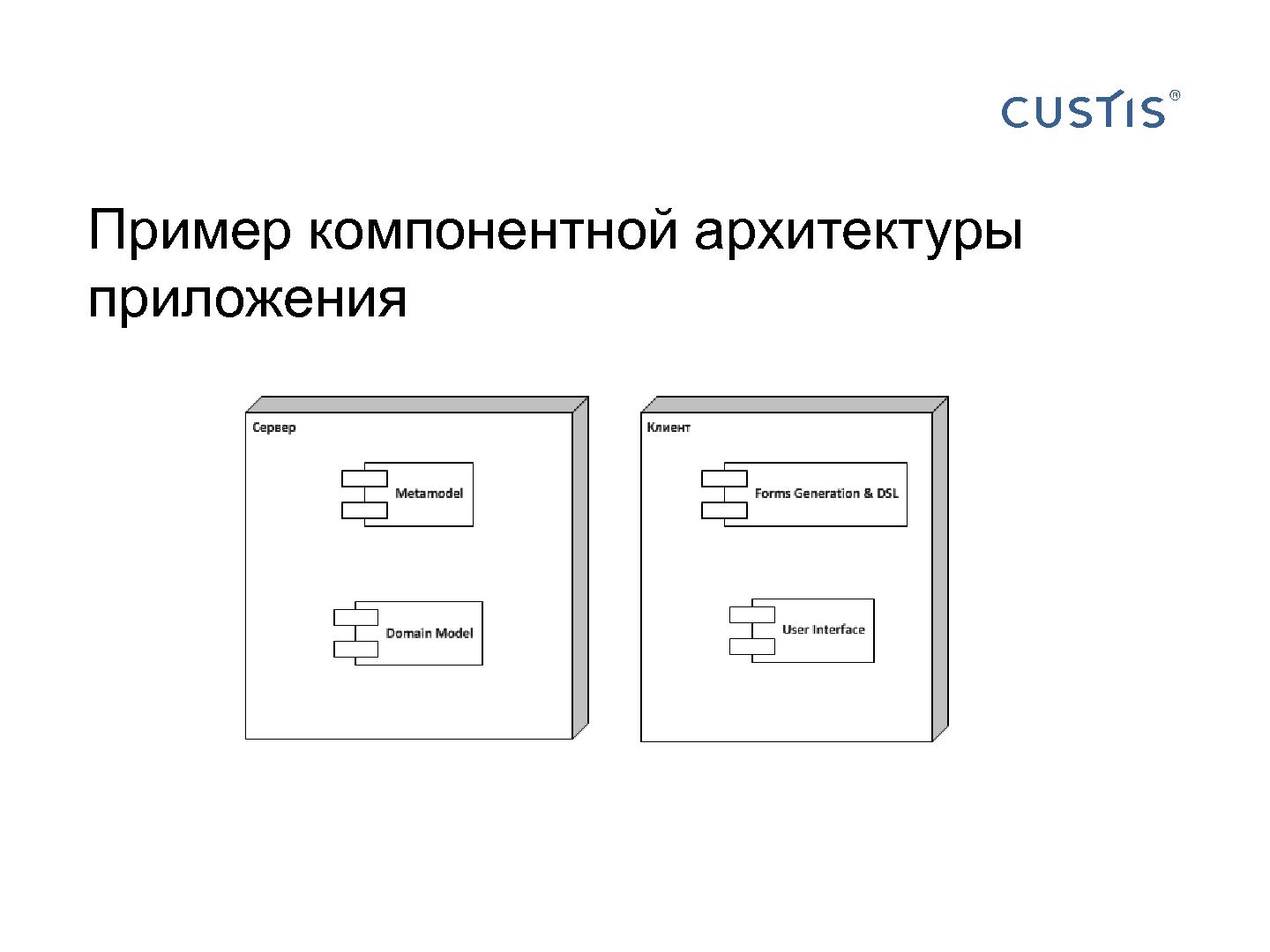 Файл:Трансформируем автоформы в качественный интерфейс с помощью DSL (Иван Гаммель, SECR-2012).pdf