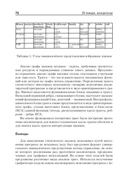 Файл:Тезисы OSEDUCONF-2017.pdf