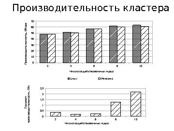 ← предыдущая страница