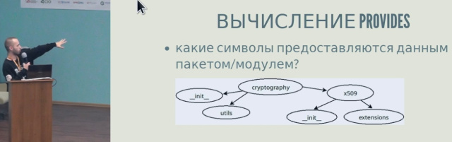 Построение и исследования графа python3-зависимостей в репозитории Sisyphus (Данила Загайнов, OSSDEVCONF-2023)!.jpg