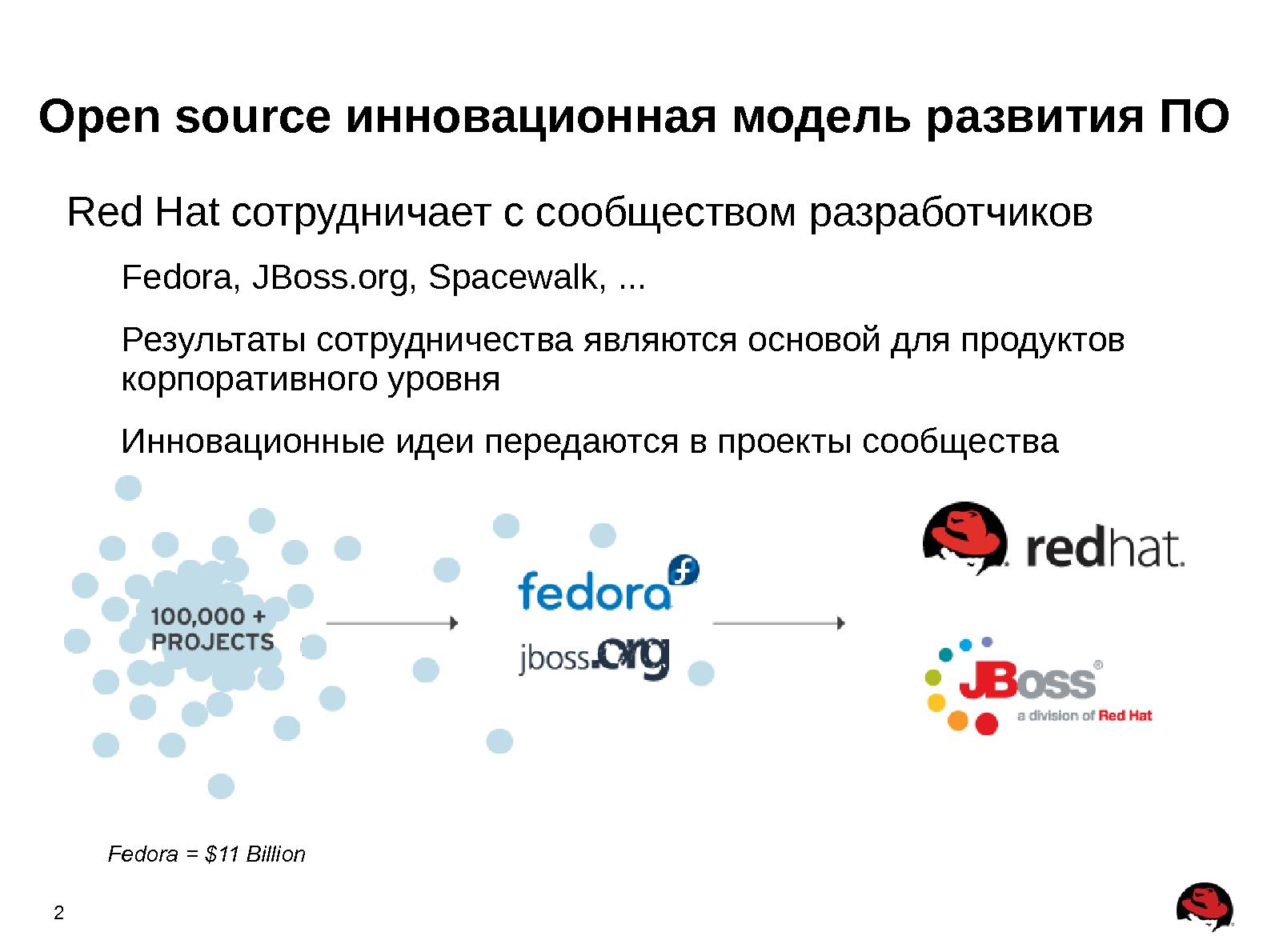 Файл:Портфель продуктов для построения IT-инфраструктуры предприятия (Андрей Маркелов, ROSS-2013).pdf