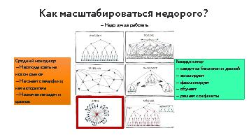 ← предыдущая страница