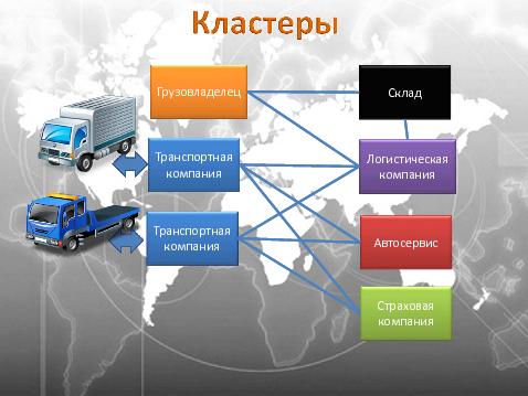 следующая страница →