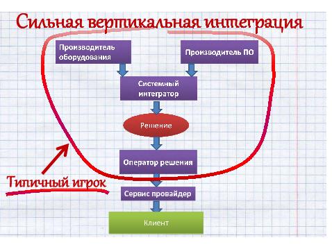 ← предыдущая страница