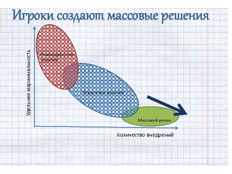 ← предыдущая страница