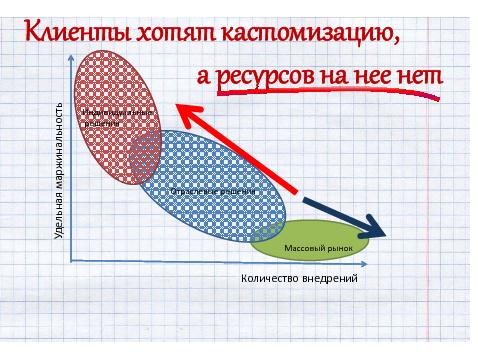 ← предыдущая страница